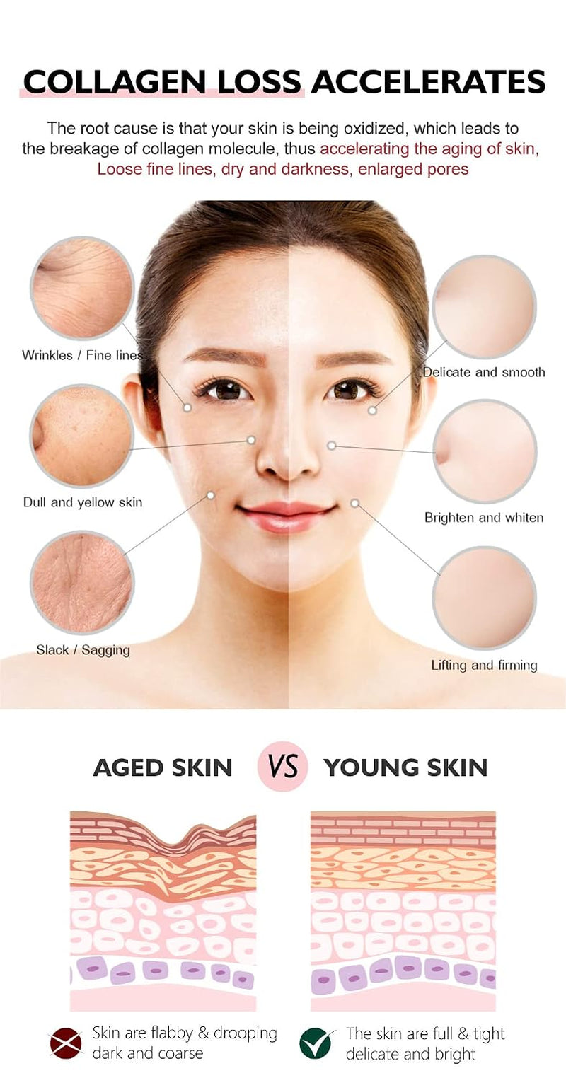 Retinol anti Aging Face Cream & Essence, Aging, Anti-Aging Firming Serum, 1.0 Ounce